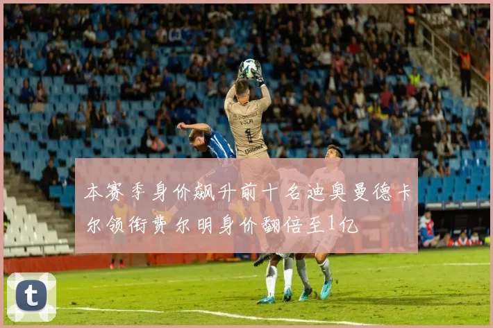 本赛季身价飙升前十名迪奥曼德卡尔领衔费尔明身价翻倍至1亿